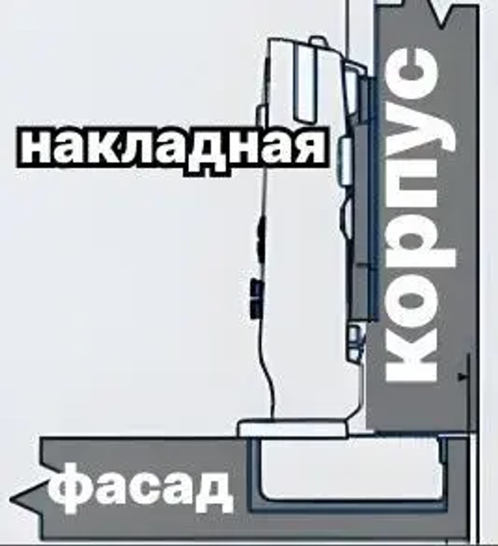 Петля мебельная SAMET MASTER со встроенным доводчиком Soft-Close, открывание 110 градусов, накладная