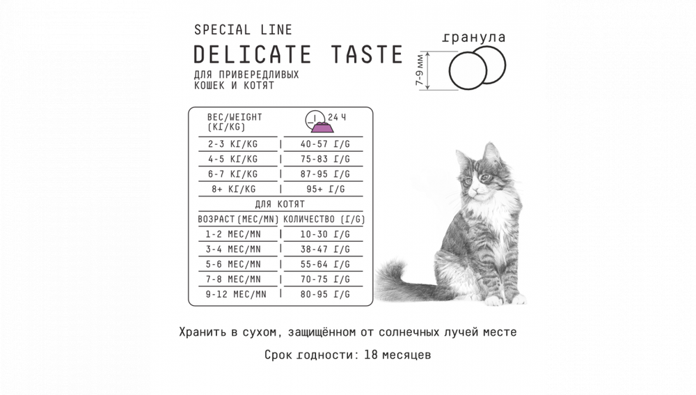 AjO Cat Delicate Taste Сухой низкозерновой корм для привередливых кошек и котят  с индейкой, 1,5 кг