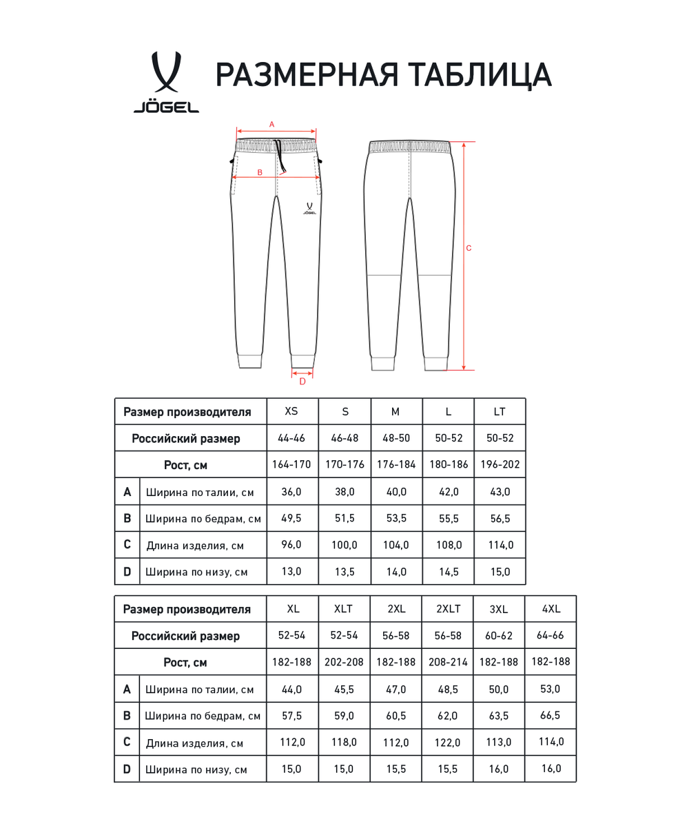 Брюки ESSENTIAL Athlete Pants, серый