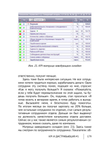 Cборник KPI-DRIVE #1 / KPI и Дистрибьюция #1