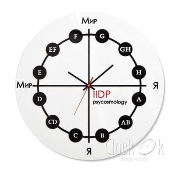 Настенные часы "Психология"