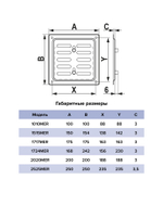 Решетка вентиляционная MER регулируемая 150x154 окраш.сталь Chrome ERA