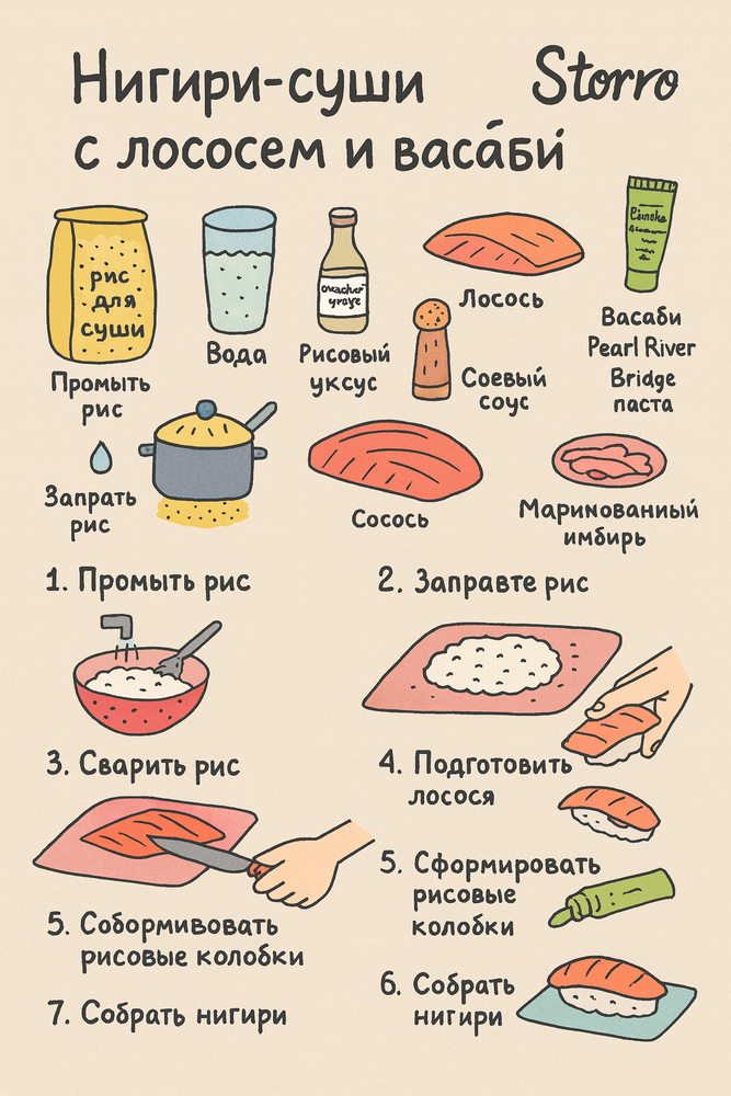 Васаби Pearl River Bridge паста, 43 г