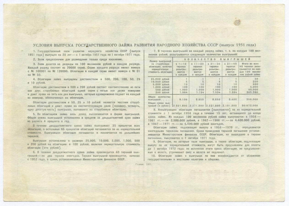 Облигация 25 рублей 1951 год. Серия № 115719. VF-XF