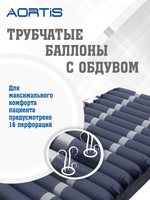 Матрас противопролежневый AORTIS трубчатый M22LPS