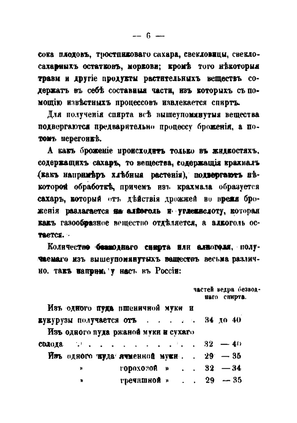 О хлебном вине и его подмесях | Медведев Михаил Петрович