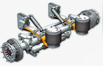 Ходовая часть Sitrak C7H (тягач)