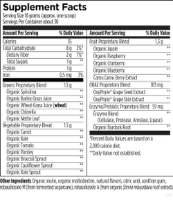 EssentiaGreens™ and Reds