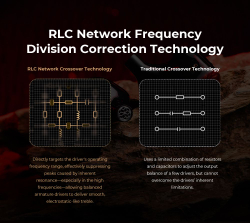 Наушники AFUL DAWN-X, проводные, внутриканальные, 4.4мм