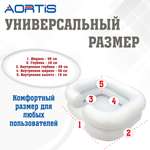 Ванна для мытья головы AORTIS HF2002