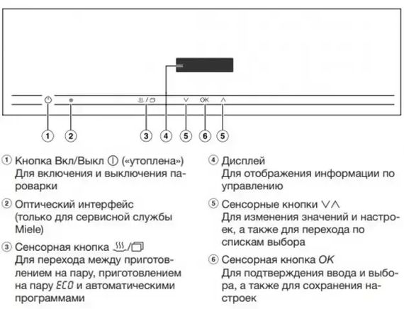 Встраиваемая пароварка Miele DG2840 BRWS