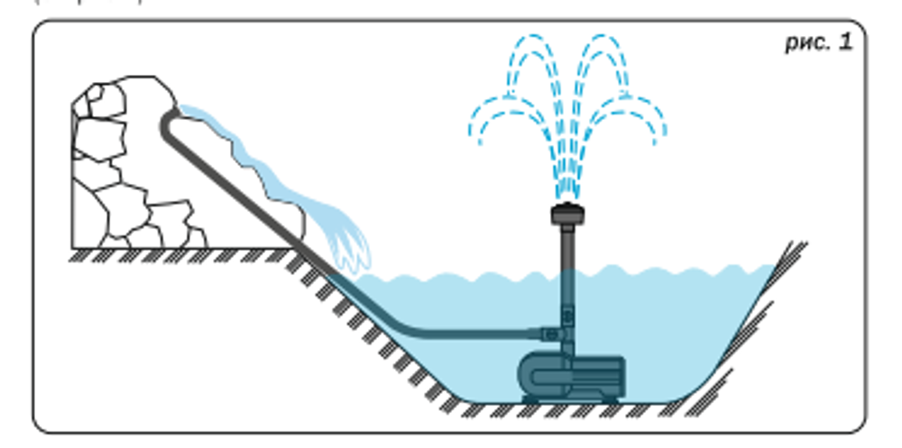 Фонтанный насос Aquario AFP-120