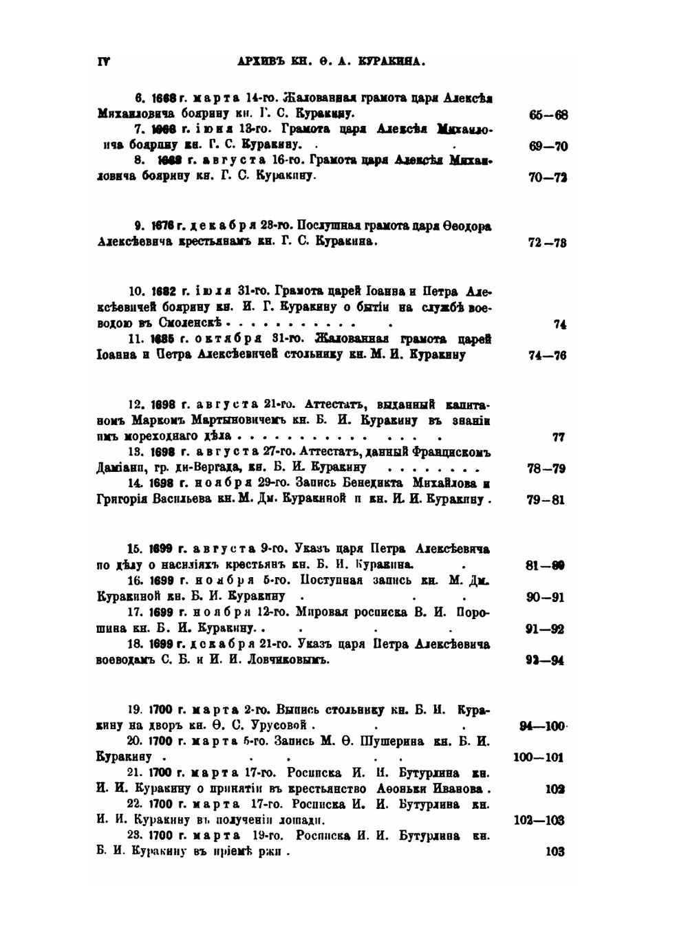 Архив князя Ф.А. Куракина. Книга 4 | Ф.А. Куракин