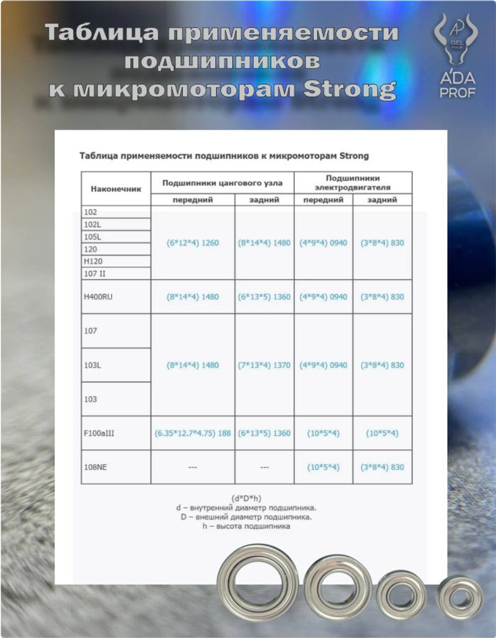 Комплект из 6-х подшипников Стронг Маратон 102,105L