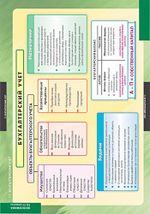 Комплект таблиц "Экономика 10-11 кл." (25 табл)
