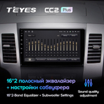 Teyes CC2 Plus 9" для Mitsubishi Outlander 2005-2011