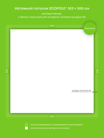 Натяжные потолки: 0.5 м2, 9.1 м2