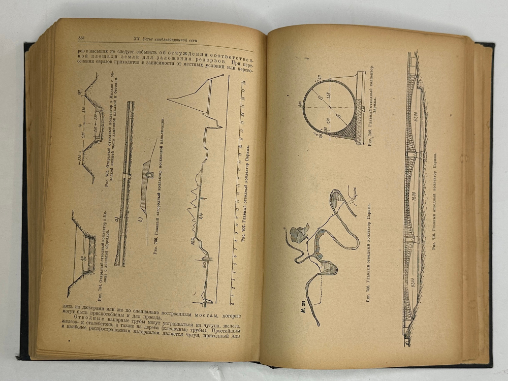 Канализация населенных мест. под редакцией проф. Иванова В.Ф. Л-М ОНТИ 1935 г.