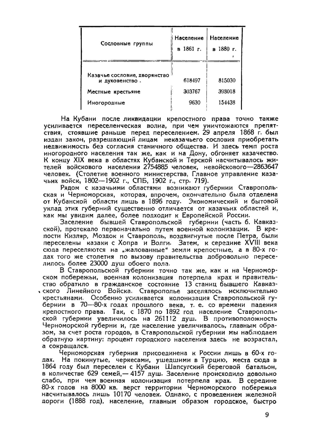 Гражданская борьба на Северном Кавказе Н. Л. Янчевский | Николай Леонардович Янчевский