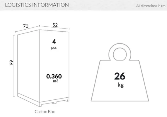 Стул Allegra прозрачный
