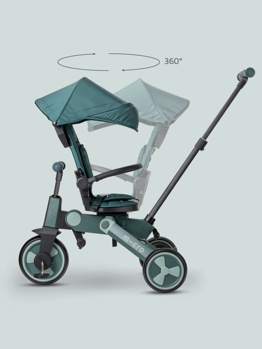 Трехколесный велосипед Micro с родительской ручкой, синий