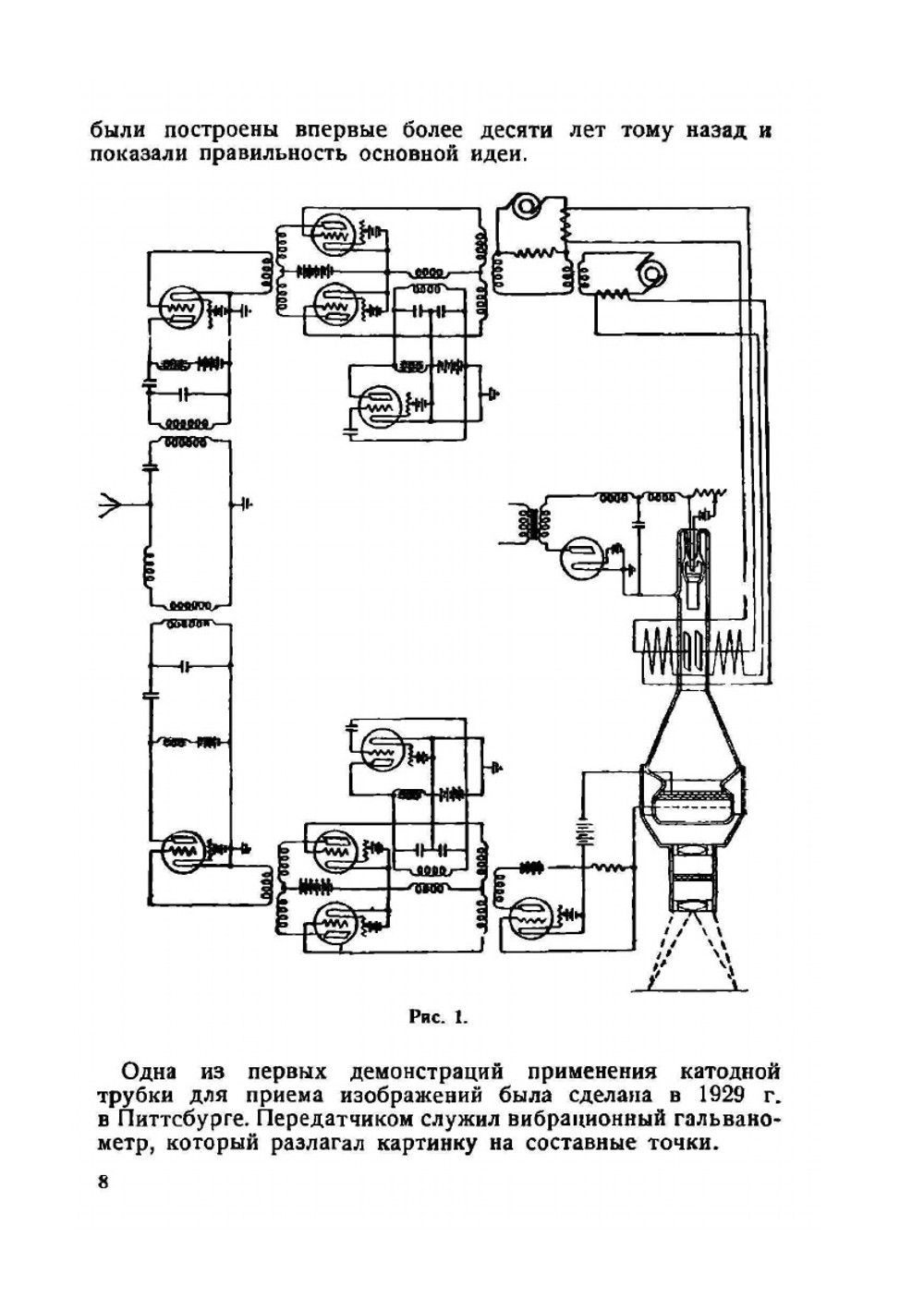 Телевидение при помощи катодных трубок | В.К. Зворыкин