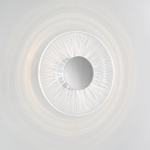 6628/9WL ODL Светильник LED 9Вт 3000К 220В IP20 MIDCENT