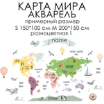 Стикеры КАРТА МИРА АКВАРЕЛЬ