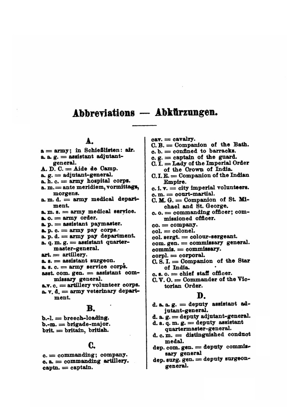 Militär-Wörterbuch. I Teil: Englisch-Deutsch | Otto Neuschler