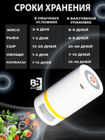 Вакууматор 500 mAh USB BerezaBurg Bbvacwhi050001, белый