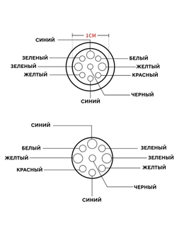 Удлинитель кабель мотор-колеса с быстросъемным водонепроницаемым разъемом