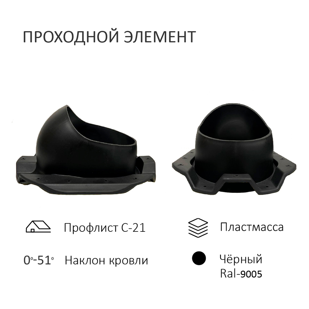 Турбодефлектор TD110 ОЦ, вент.выход 110 не утепленный, для кровельного профнастила С-21 мм, черный