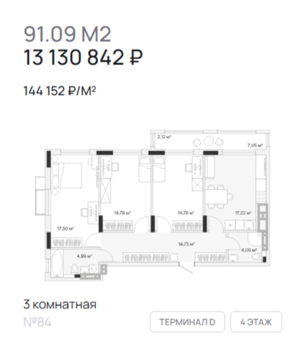 Жилой Комплекс "АЭРО" Комфорт-класс г. Калининград, р-он Малое Исаково, п. 2-ой Портовый