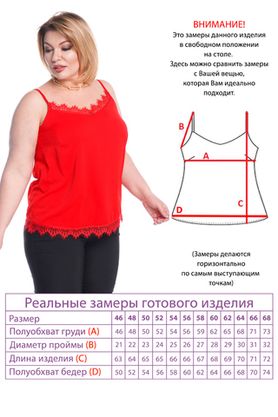 Цена на Топ-3635 больших размеров