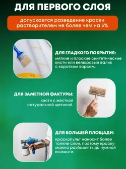 Грунт-эмаль по ржавчине 3 в 1, Краска по металлу, быстросохнущая 0,8 кг AKRIMAX-PREMIUM, глянцевое покрытие, черная