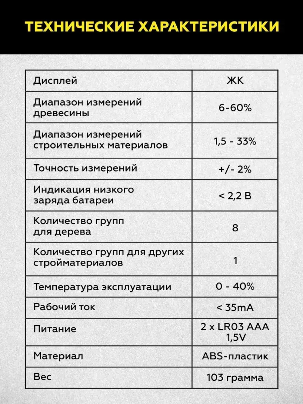 Электронный измеритель влажности древесины TECHNICOM TC-MT201W, влажность 1.5-60%, ЖК дисплей