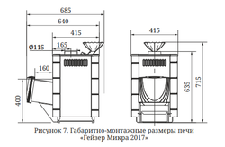 Печь Гейзер Микра 2017 Inox ДН ЗК антрацит размеры