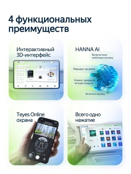 Монитор 10 дюймов TEYES CC4L❗️6/64 4G DTS®