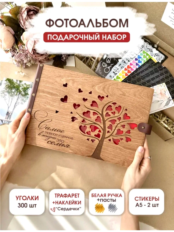 Фотоальбом семейный свадебный на годовщину юбилей
