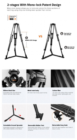 E-IMAGE EG10C2L Штатив для видеокамер с головой