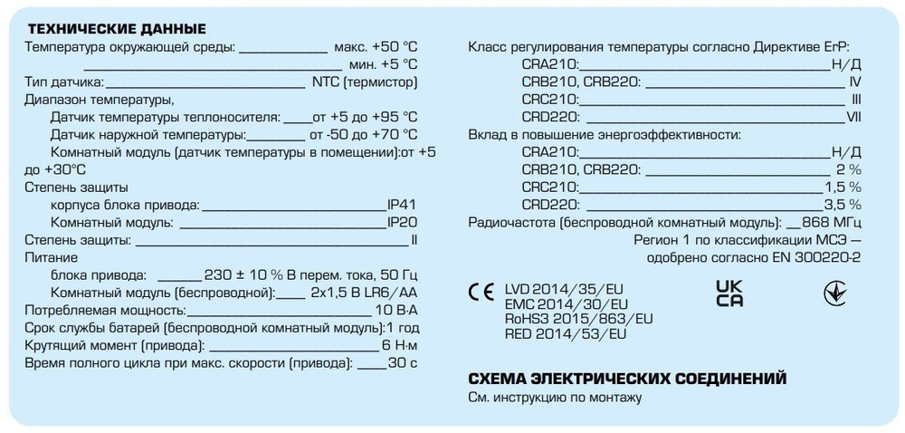 Контроллер CRC211, 230В 30сек. 6Нм, Esbe