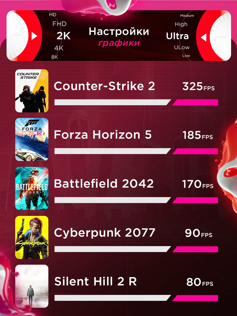 Мощный игровой компьютер RYZEN 9900x 16ядер/RTX5080 16Gb/ 64GB DDR5/ SSD 1+1 ТБ/850W/Win 11 PRO