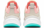 Кроссовки Nike Ryz 365 (Женская размерная сетка)