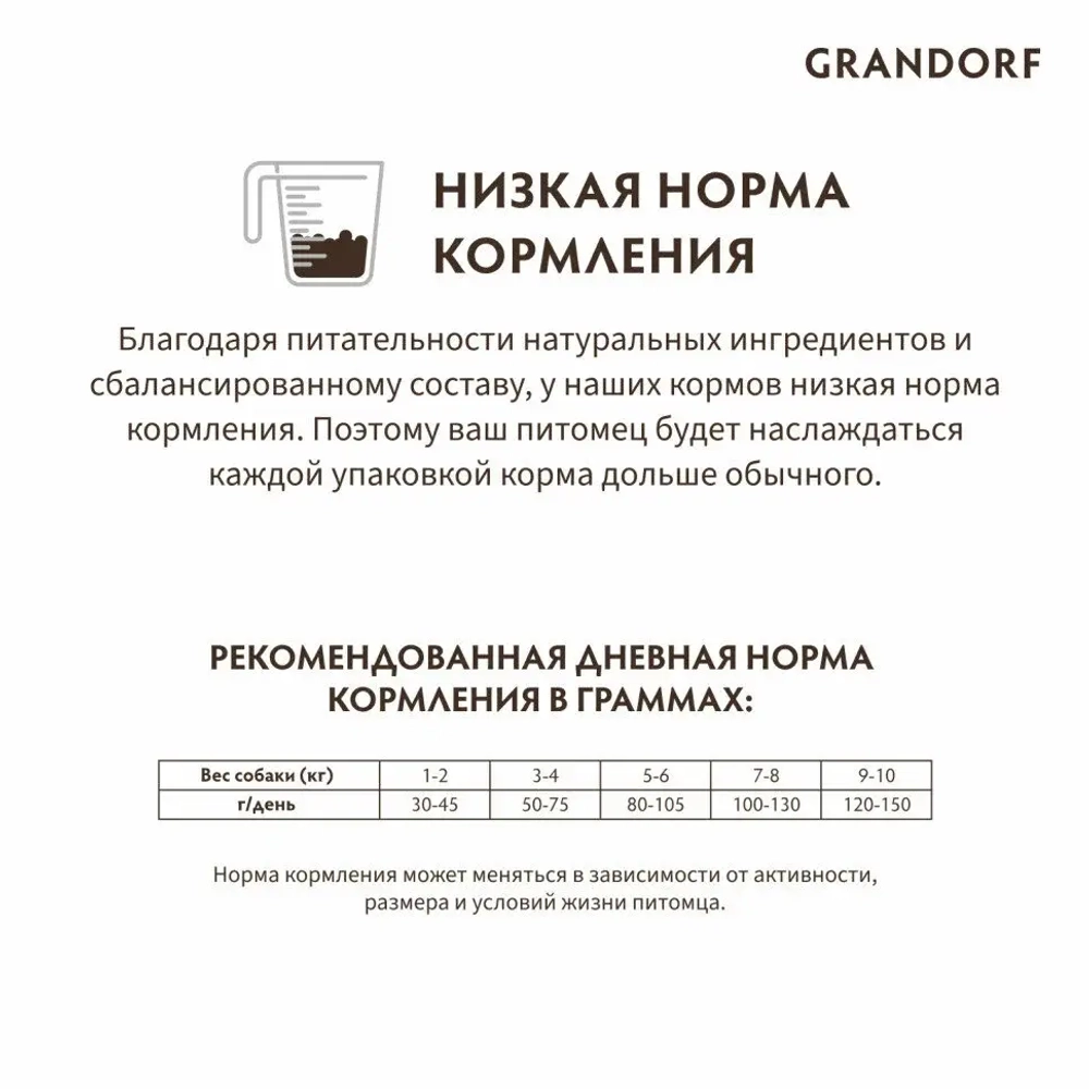 GRANDORF Adult Mini (4 Meat Recipe) PROBIOTIC для мелких пород, 4 вида мяса (чувствительное пищеварение, склонность к аллергии)
