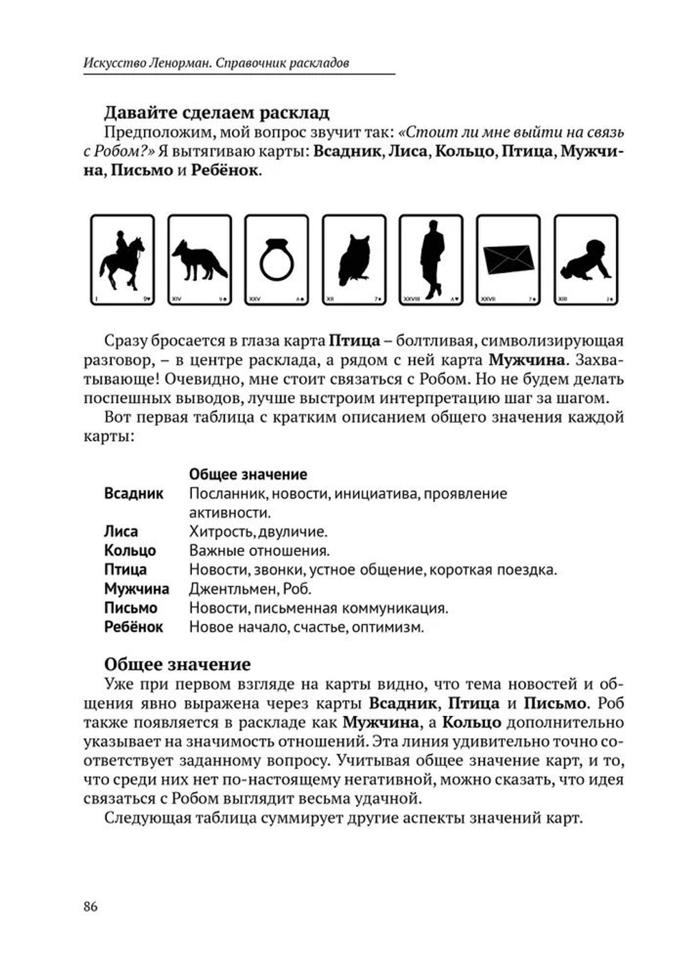 Искусство Ленорман. Полное руководство по работе с оракулом Ленорман. Карты и комбинации