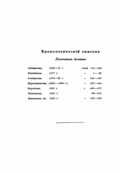 Десятни Пензенского края. 1669-1696 | А.П. Барсуков