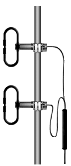 Comtech TC420D2-6 Коллинеарная дипольная антенна UHF диапазона 400-440 МГц