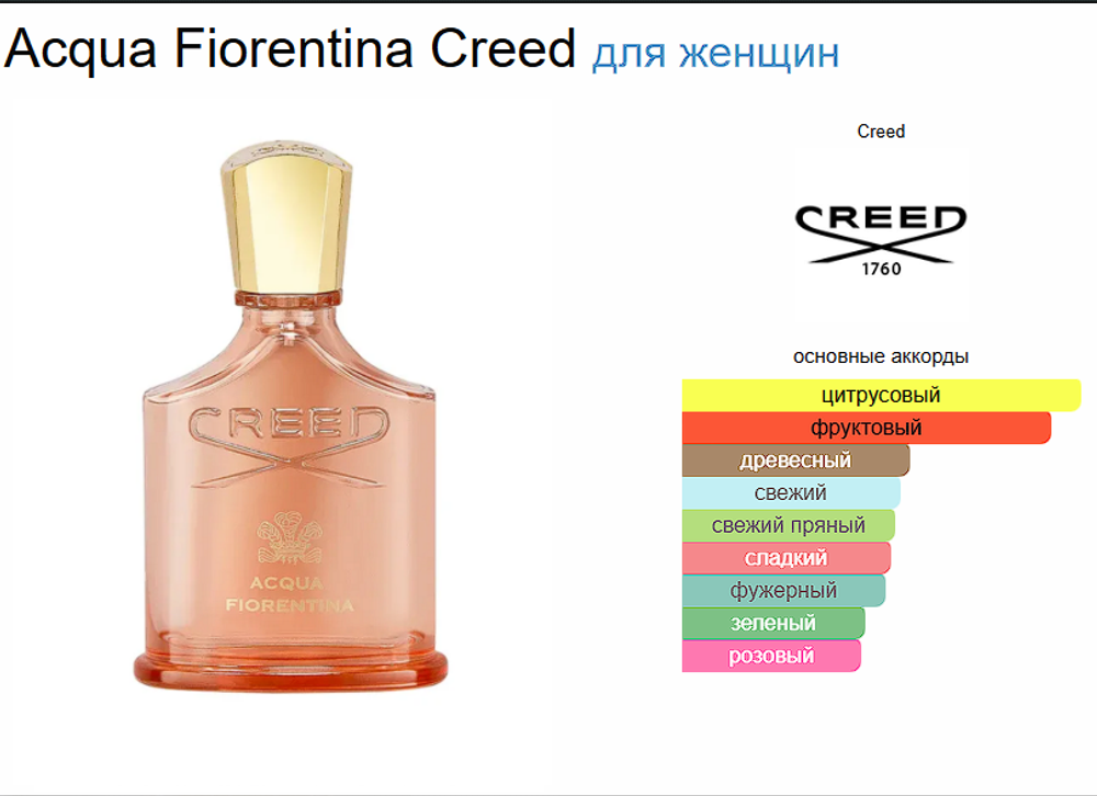 Creed Acqua Fiorentina 75ml (duty free парфюмерия)