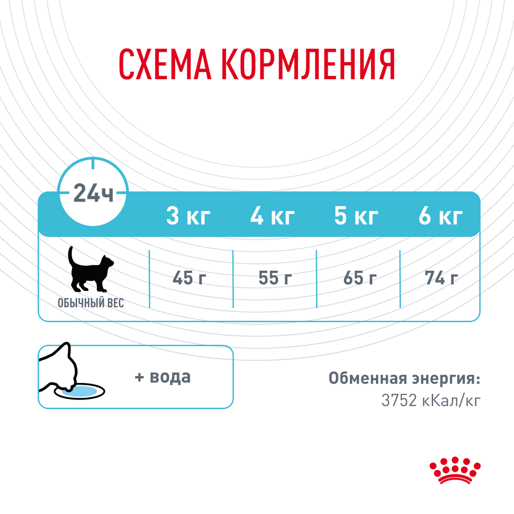 ROYAL CANIN (Роял Канин) Urinary Care Корм сухой для взрослых кошек для поддержания здоровья мочевыделительной системы, 400 г