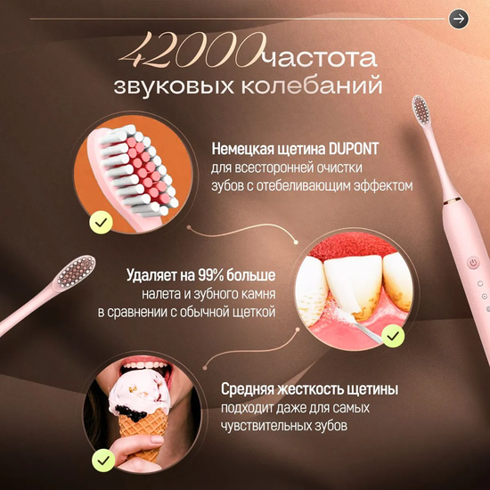 Купить ультразвуковую зубную щетку с доставкой по России